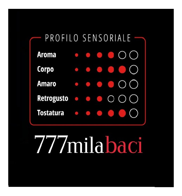 Café En Grano Caffe D'italia 777 Mila Baci 30% Arábica 1kg