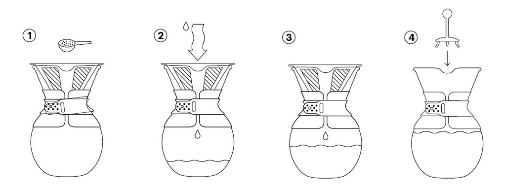 Cafetera Filtro Chemex Bodum Pour Over Negra 1 Lt Verde